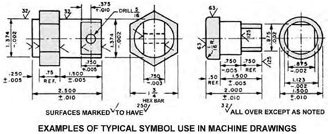 Blueprint - Understanding Industrial Blueprints | Construction 53