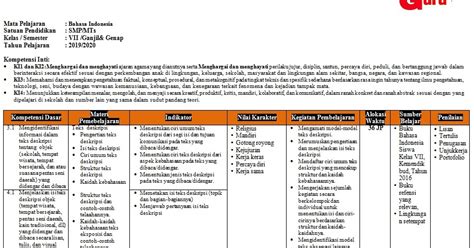 Silabus K13 Smp Format Word 9 Komponen Tahun 2021 Modul Ajar Kurikulum Merdeka