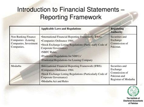 PPT Introduction To Financial Statements And Audit PowerPoint