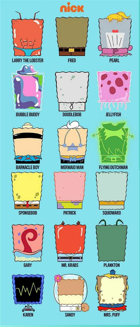 Bikini Bottom Spongebob Background