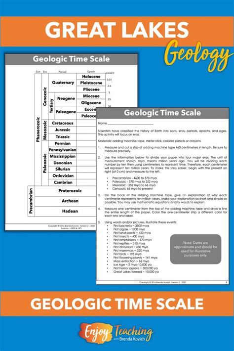 Teaching Great Lakes Geology and Glaciers for Kids