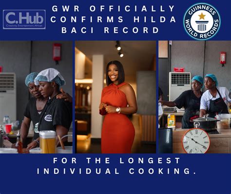 Nigerias Hilda Baci Is Officially A Guinness World Record Holder