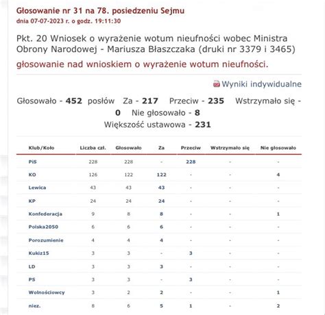 Jakub Kalus On Twitter Giertychroman Nie Wstyd Panu Tak K Ama