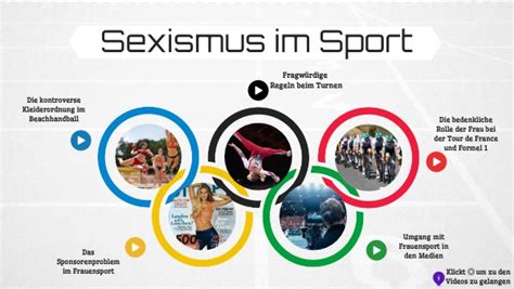 Sexismus Im Sport