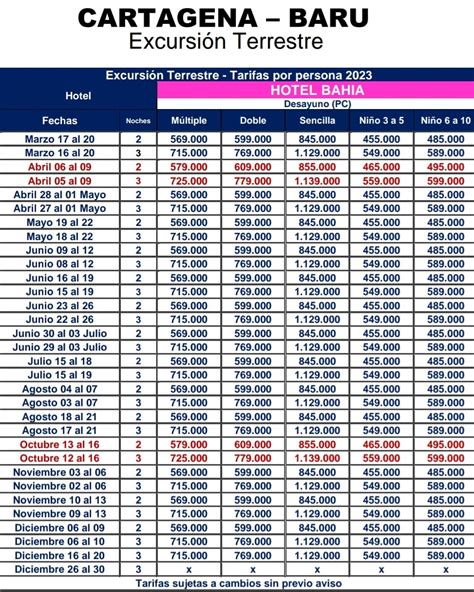 Excursi N Cartagena Hotel Bahia Destinos Turisticos Colombia