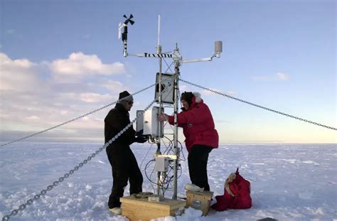 Types of Weather Instruments and their Usage | The Weather Station