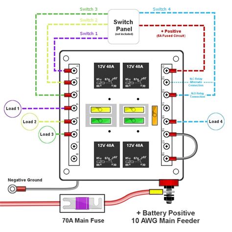 Bosch Style Relay Boxes SPDT Switching MGI SpeedWare