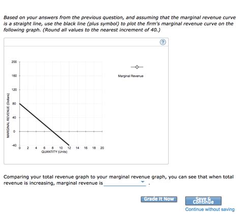 Solved Attempts Average 15 2 Calculating Marginal Revenue Chegg