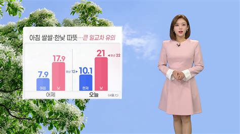 날씨 전국 맑고 따뜻 큰 일교차 유의영동 건조특보 속 강풍 Ytn