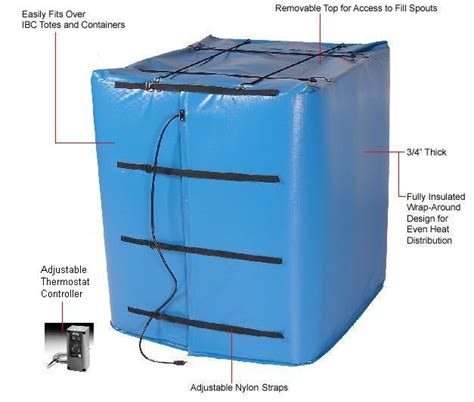 Powerblanket Offers Tote Heaters to Warm Temperature-Sensitive Materials - Powerblanket