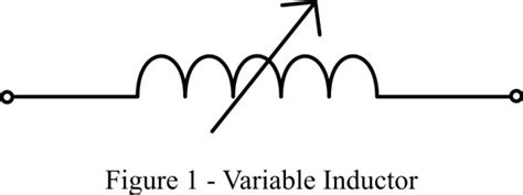 Variable Inductor: Working, Construction, Types & Applications