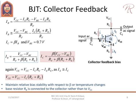 Rec101 Unit Ii Part 2 Bjt Biasing And Re Model Ppt