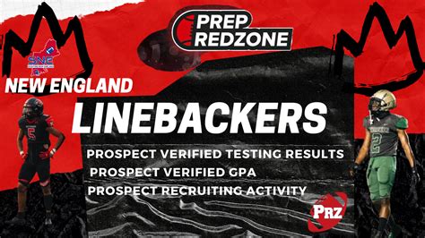 Up Next Linebackers With Testing Numbers Verified Data Notes Prep