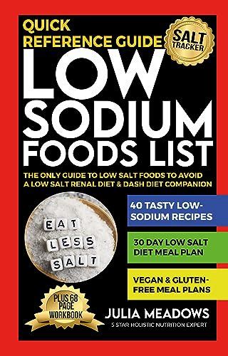 Low Sodium Menu Meal Plans