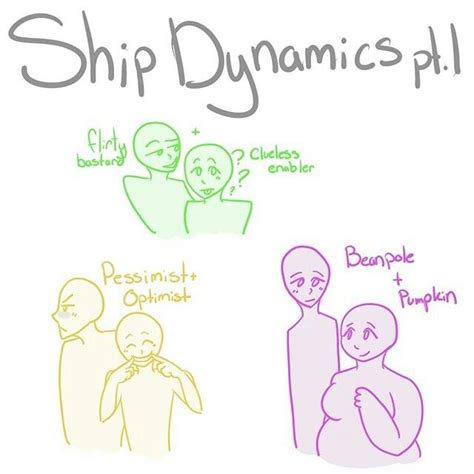 Pin By Pennie Pinkums On Ship Dynamics Ship Drawing Writing