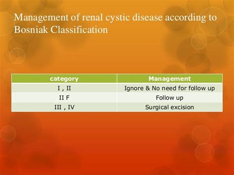 Bosniak Classification And Renal Cystic Disease