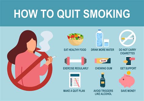 Quit Smoking Prior To Your Joint Replacement Surgery — True North