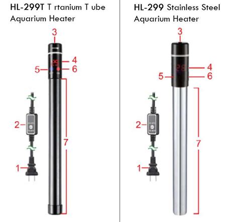 Hl Stainless Steel Aquarium Heater