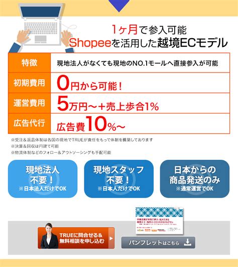 Shopee 出店 コンサルティング 越境ec（台湾、シンガポール、タイ、インドネシア）は専門コンサルティングのtrueコンサルへ