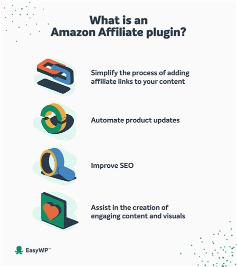 Meilleurs Plugins Wordpress D Affiliation Amazon En Wpade