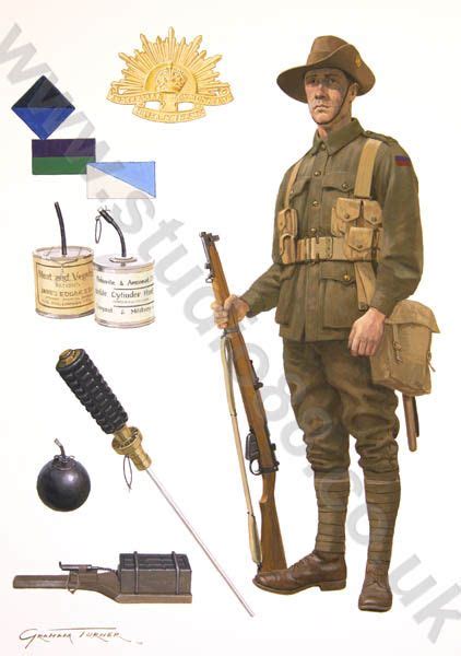 Anzac Soldiers Ww1 Soldiers Ww1 History Military History British