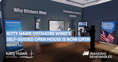 Kitty Hawk Offshore Wind On Twitter Boem Awarded Avangridren Exclusive Rights For An Offshore