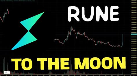 Thorchain Rune Altseason Pump How High Can We Go Rune Chart