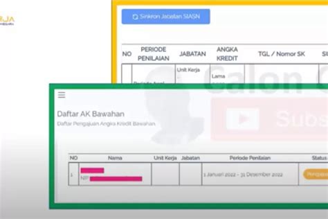 Cara Menyetujui Pengajuan Pak Di Ekinerja Bkn Dan Langkah Setelah