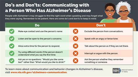 Infographic Dos And Donts Communicating With A Person Who Has