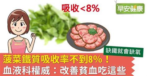 菠菜鐵質吸收率不到8％！血液科權威：改善貧血吃這些