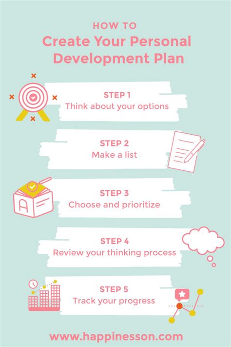 How To Make A Personal Development Plan Personal Development Plan