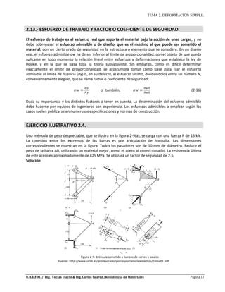 Tema 2 Deformacion Simple PDF