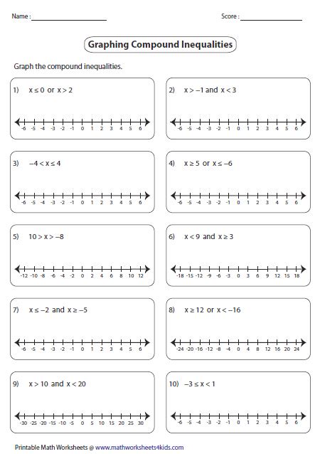 Compound Inequalities Worksheets