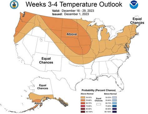 Christmas forecast for Florida: NWS, Farmers Almanac say cool and wet