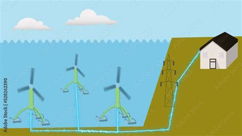 Tidal Energy Animation Shows How Turbines Generate Electricity Power By