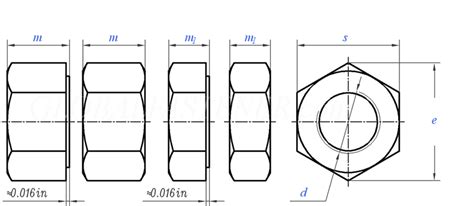 ASME B 18 2 2 2022Hex Nuts And Hex Jam Nuts Table 5 ASTM A563