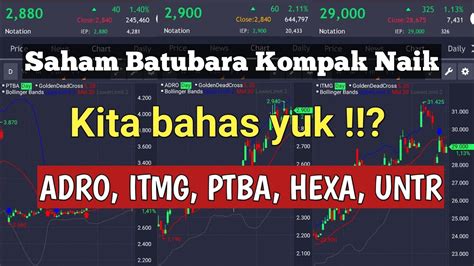 Saham Batubara Kompak Naik Bagaimana Potensi Adro PTBA ITMG UNTR