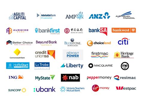 lenders zoom home loans