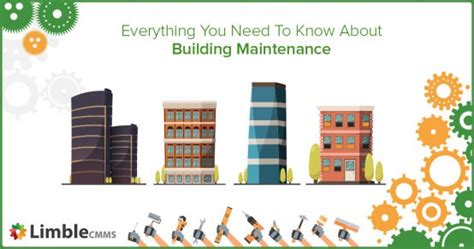 Building Maintenance & Cutting Operation Costs | Limble CMMS