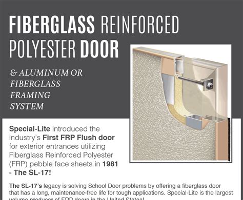 Infographic Fiberglass Reinforced Polyester Frp Door Special Lite