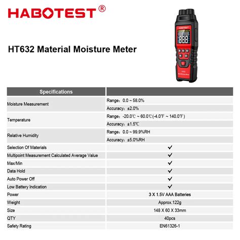 HABOTEST HT632 Digital Wood Moisture Meter