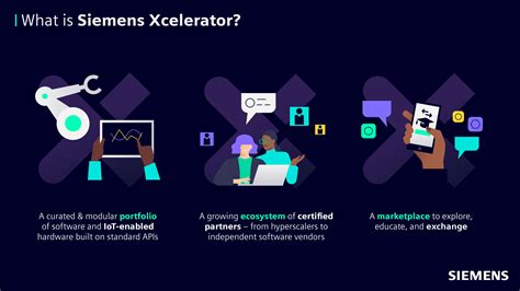 Siemens Launches Siemens Xcelerator An Open Digital Business Platform