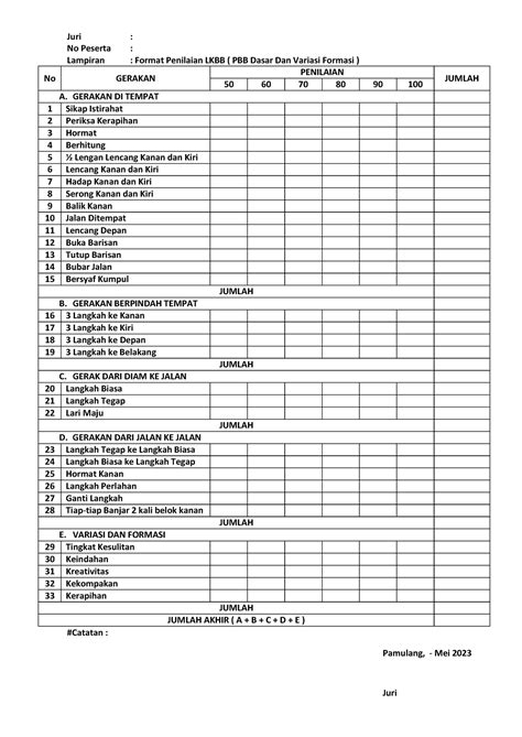 Format Penilaian Lkbb Juri No Peserta Lampiran Format Penilaian