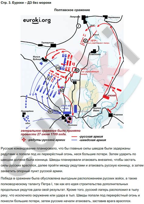 ГДЗ Номер стр. 3 История России 8 класс Дрофа Контурные карты ...