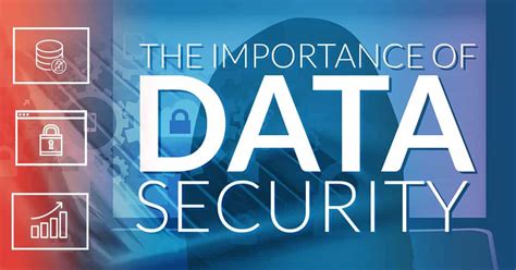 The Importance Of Data Security Optimum Healthcare It