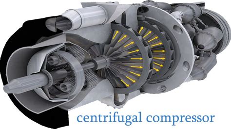 Centrifugal Compressor Turbine Engine