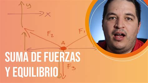 ESTÁTICA Conceptos fundamentales SUMA de FUERZAS y EQUILIBRIO de