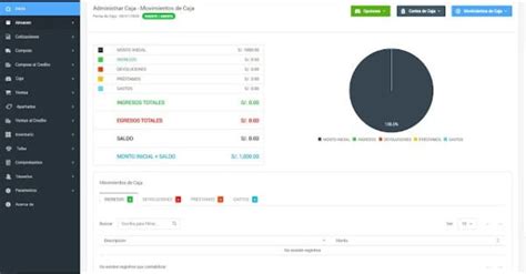 Sistema Php De Ventas E Inventario Mvc Baulphp