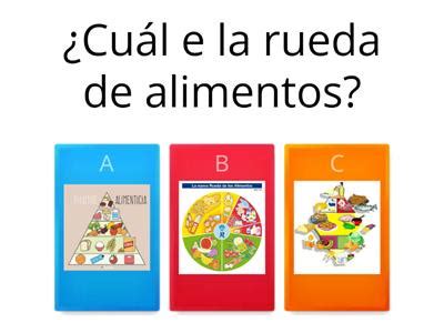 Piramide De Los Alimentos Recursos Did Cticos