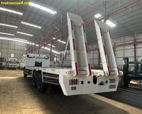 Truk Self Loader Isuzu Giga FVM U HP 285 PS ISUZU JAKARTA TANGERANG